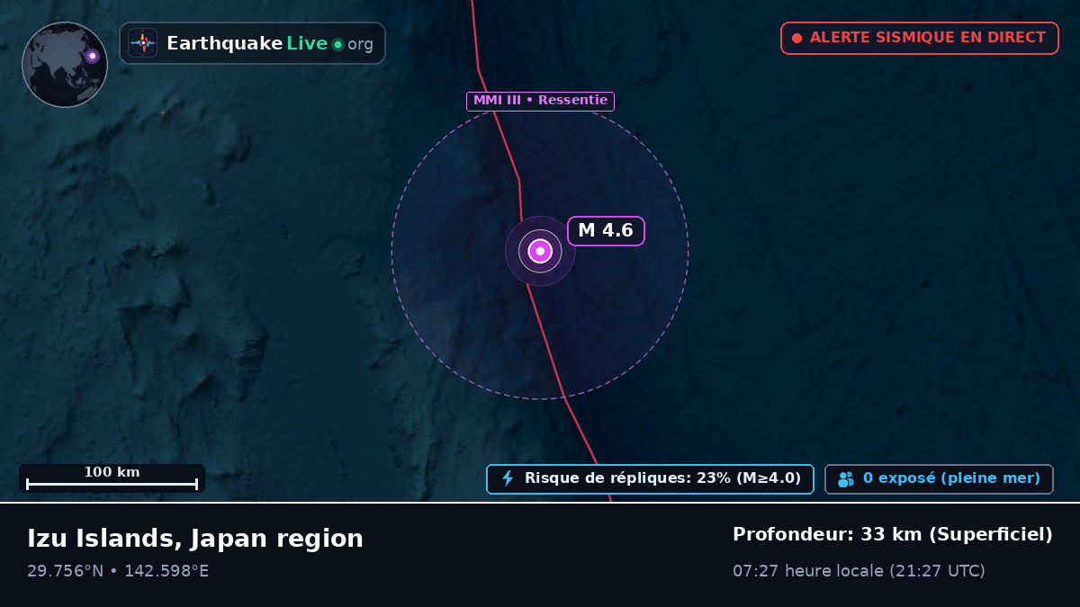 Océan Pacifique Nord (Japon)