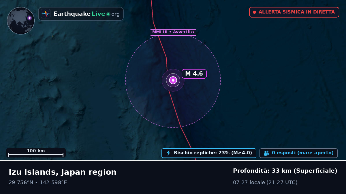 Oceano Pacifico settentrionale (Giappone)