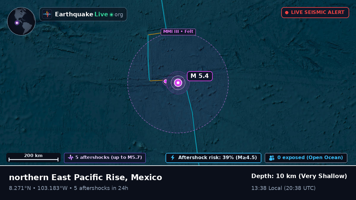 North Pacific Ocean (Mexico)