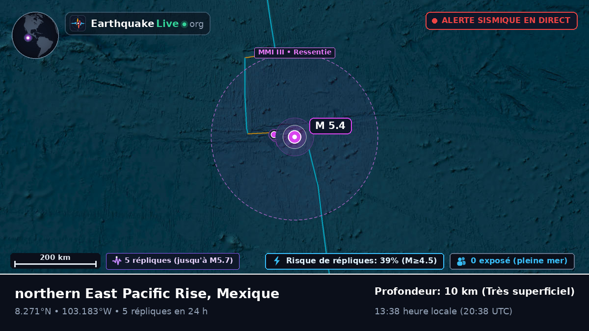 Océan Pacifique Nord (Mexique)