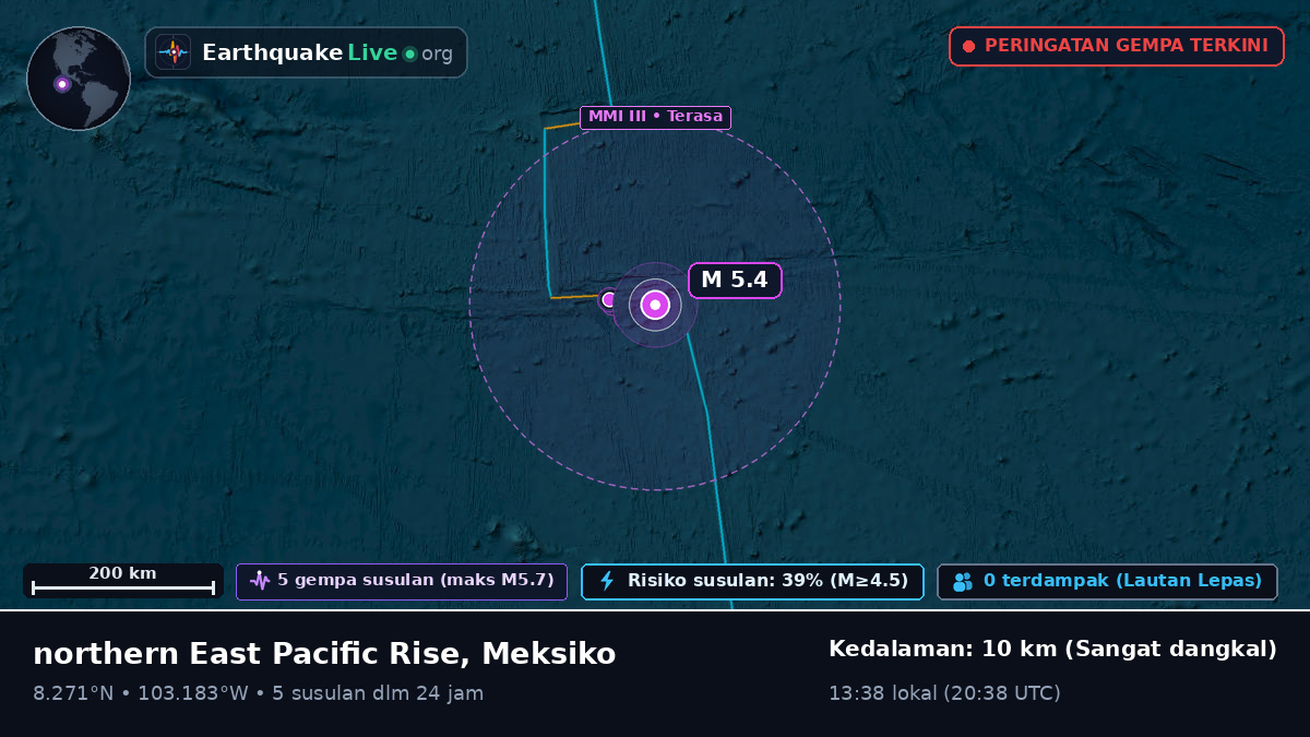 Samudra Pasifik Utara (Meksiko)
