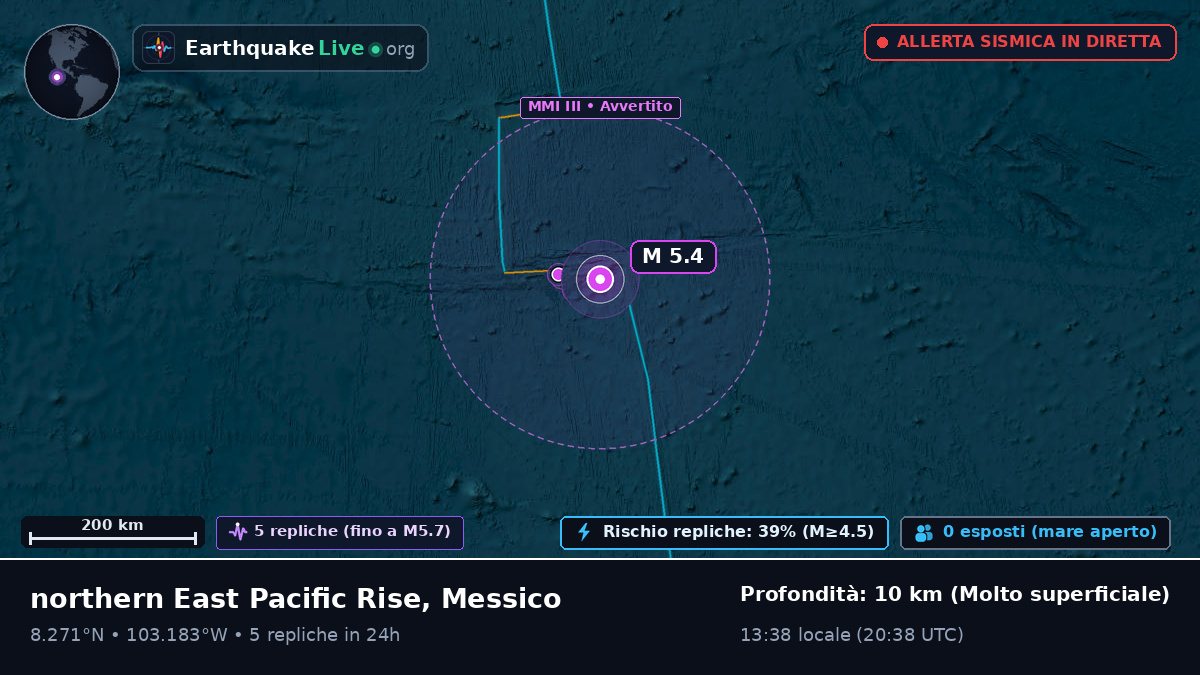 Oceano Pacifico settentrionale (Messico)