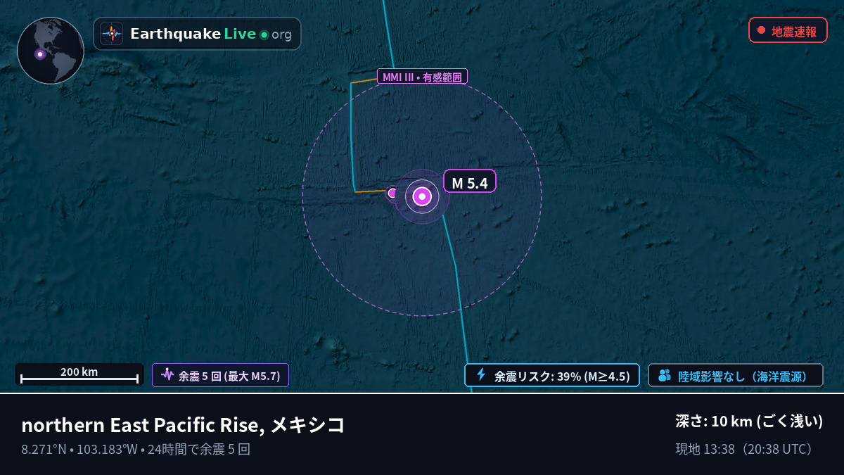 北太平洋 (メキシコ)