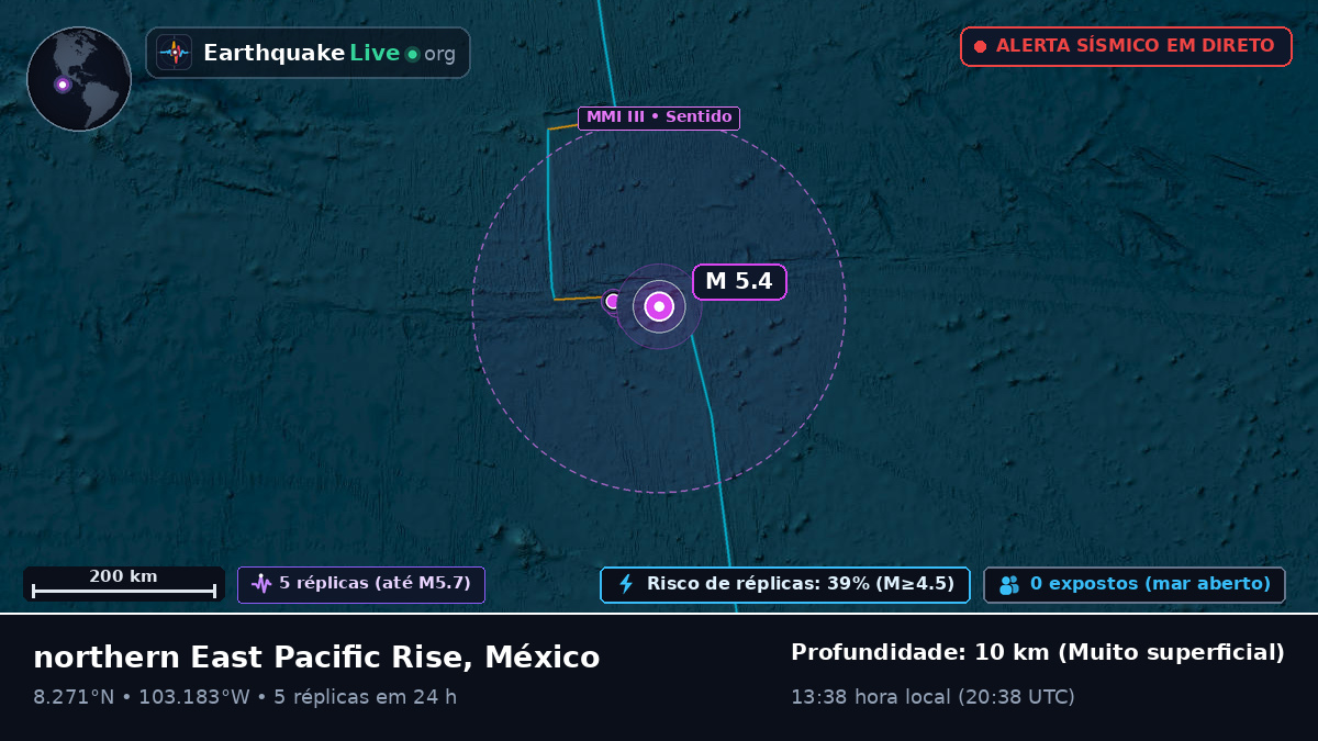 Oceano Pacífico Norte (México)