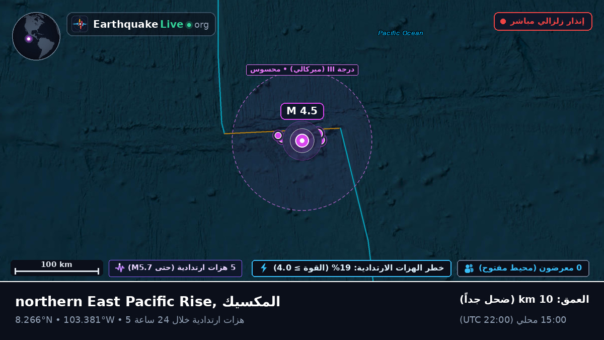 شمال المحيط الهادئ (المكسيك)