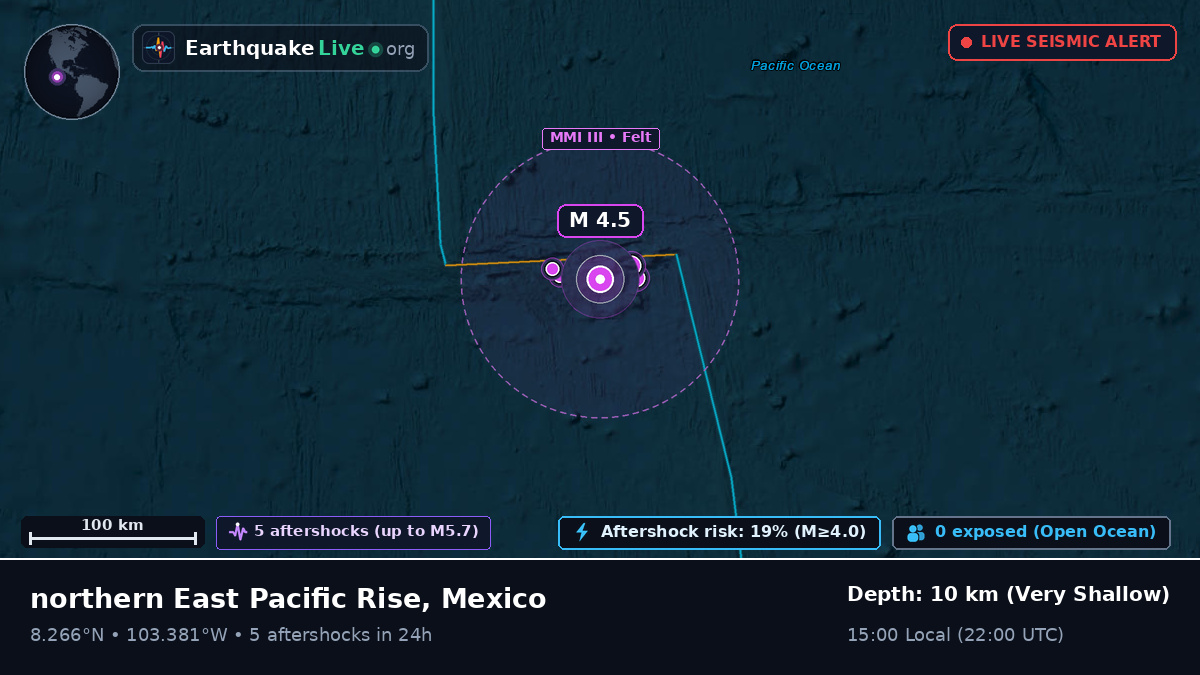 North Pacific Ocean (Mexico)