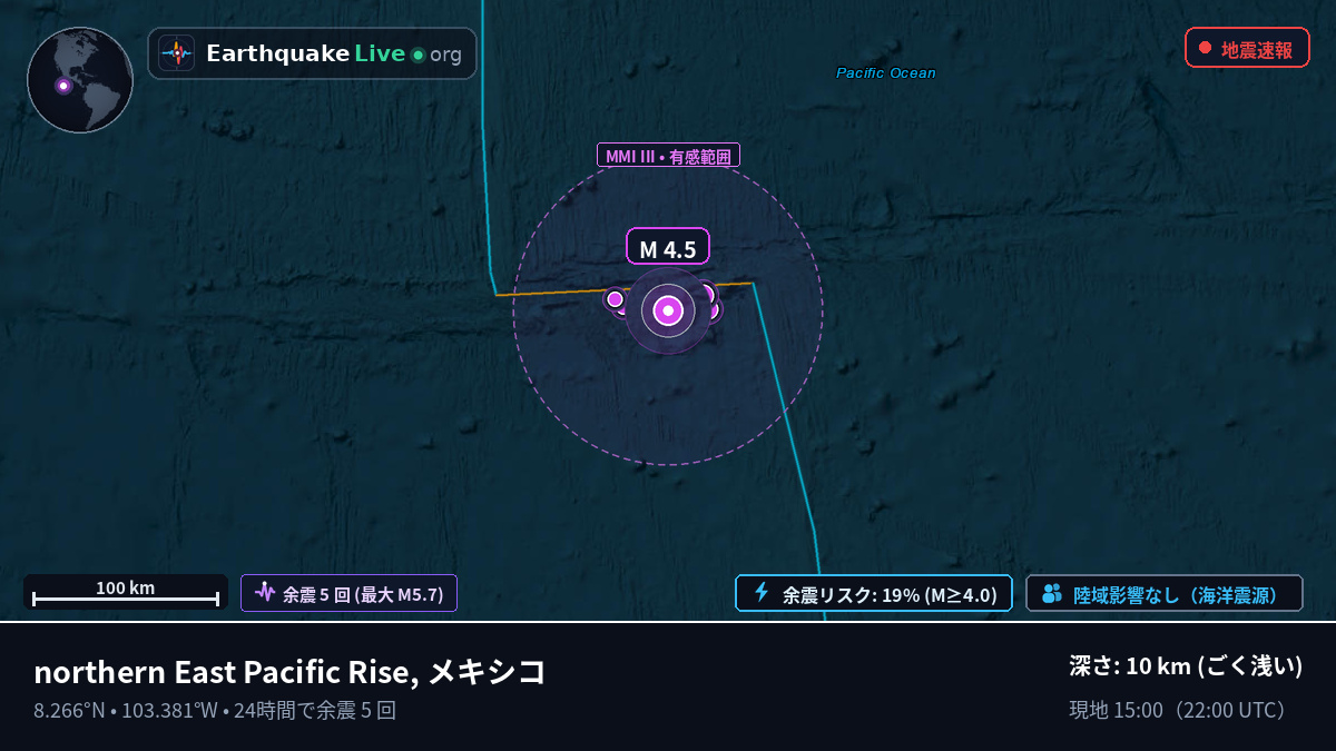 北太平洋 (メキシコ)