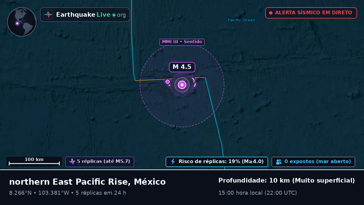 Oceano Pacífico Norte (México)
