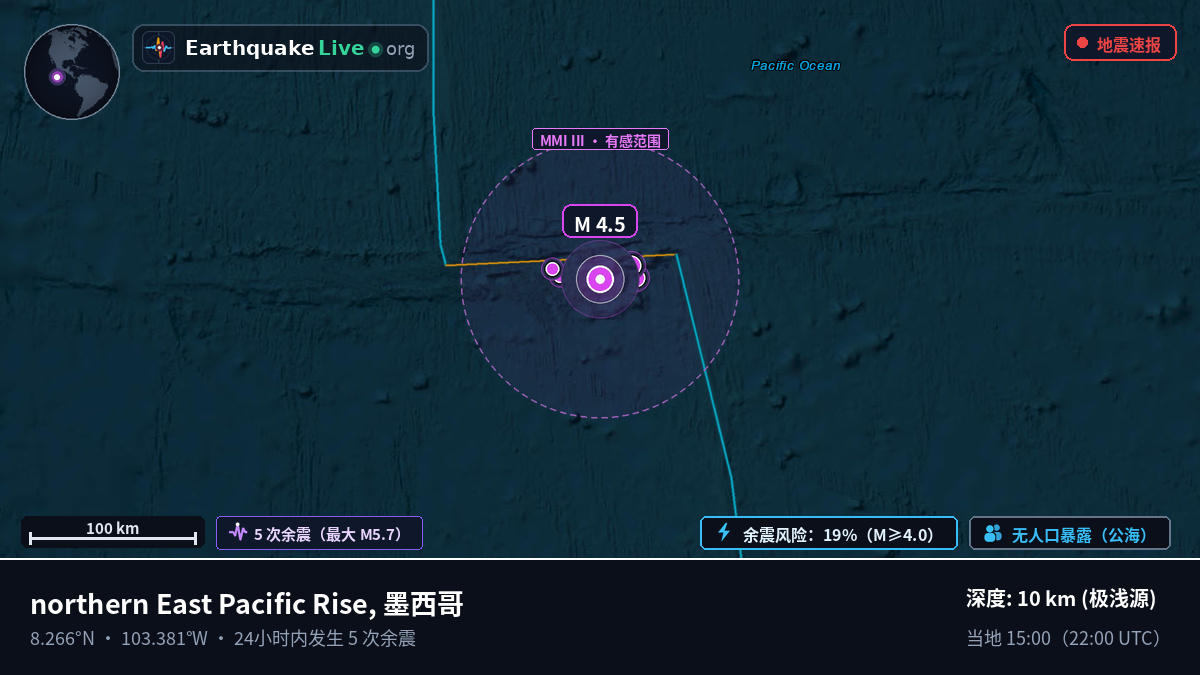 北太平洋 (墨西哥)