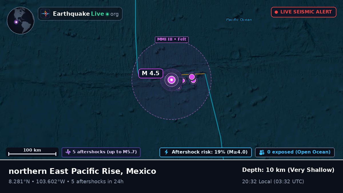 North Pacific Ocean (Mexico)