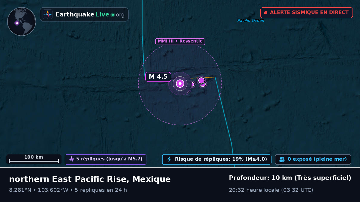 Océan Pacifique Nord (Mexique)