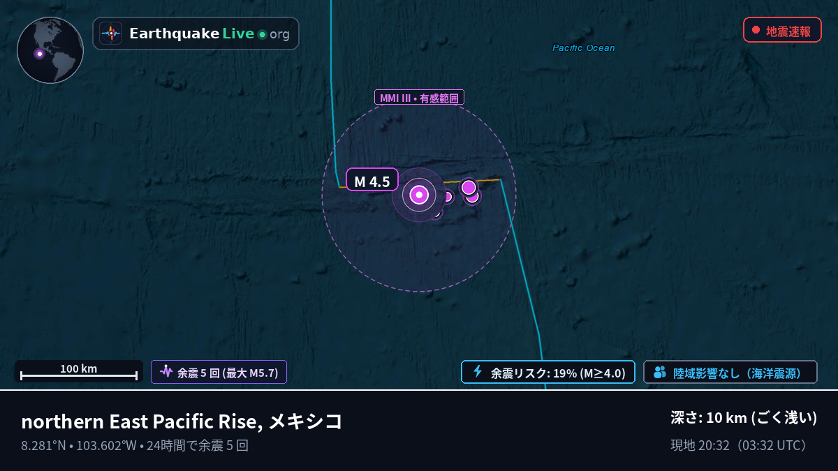 北太平洋 (メキシコ)