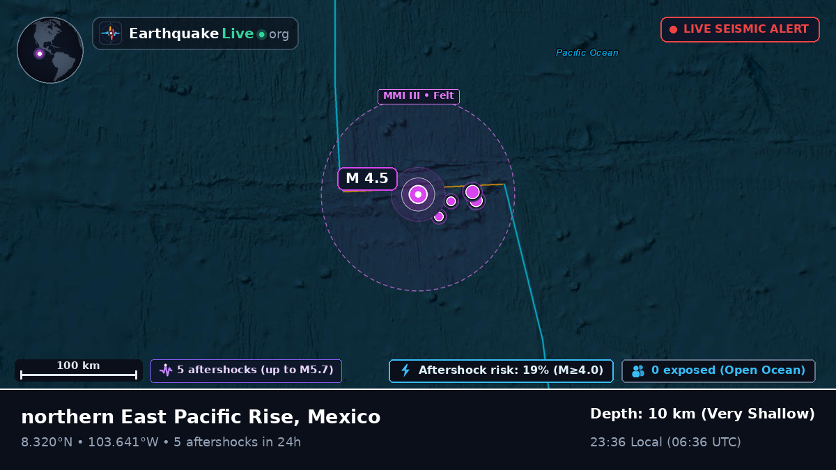North Pacific Ocean (Mexico)