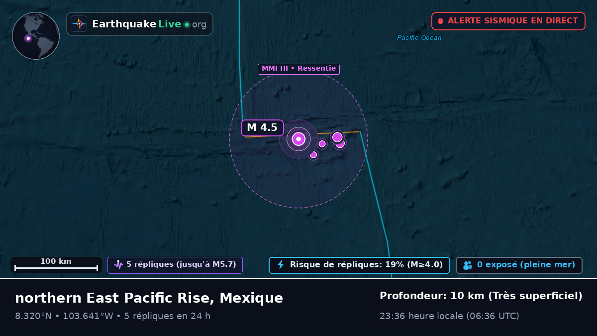 Océan Pacifique Nord (Mexique)