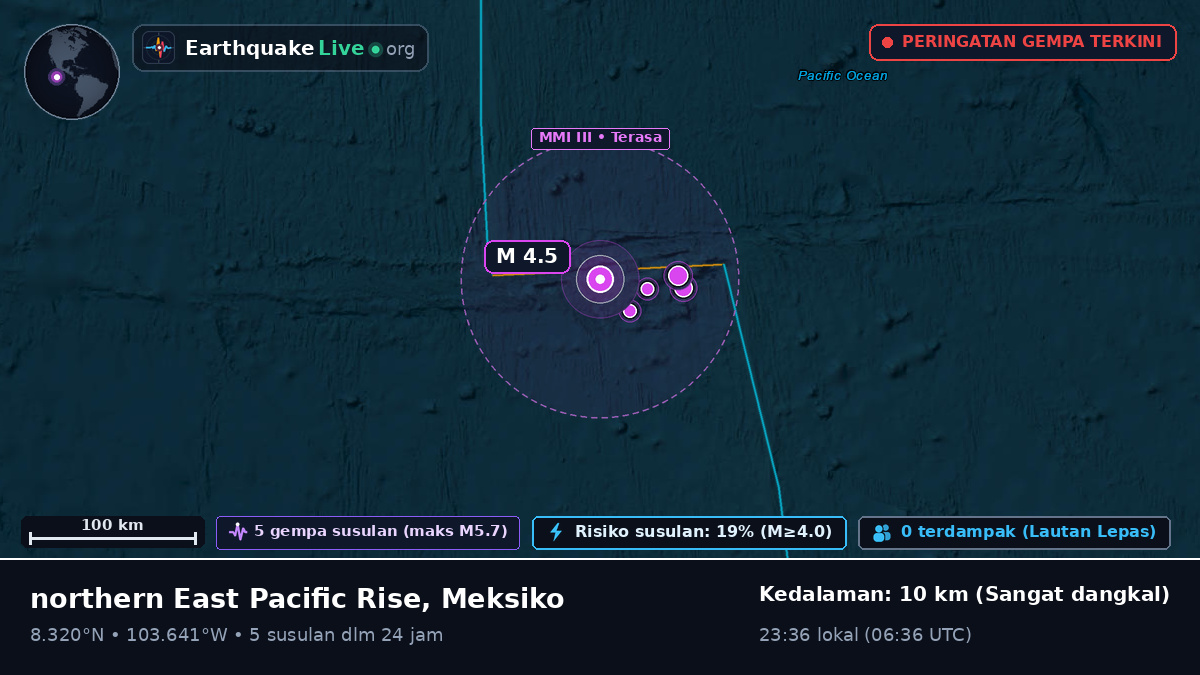 Samudra Pasifik Utara (Meksiko)