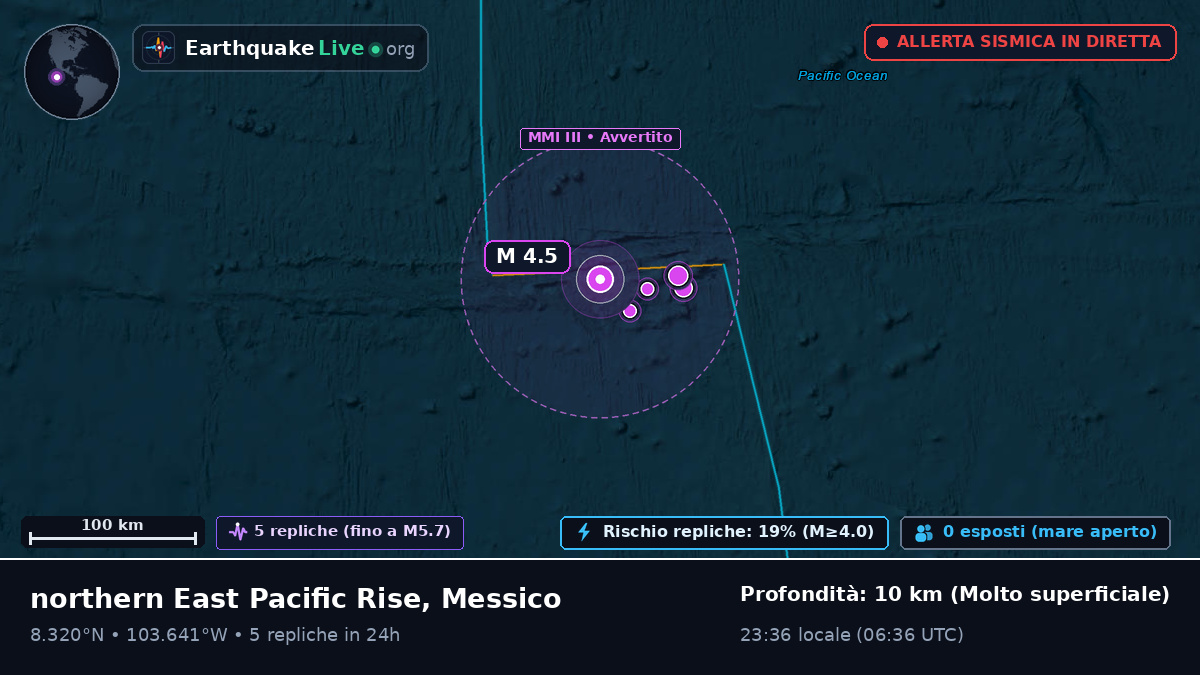 Oceano Pacifico settentrionale (Messico)