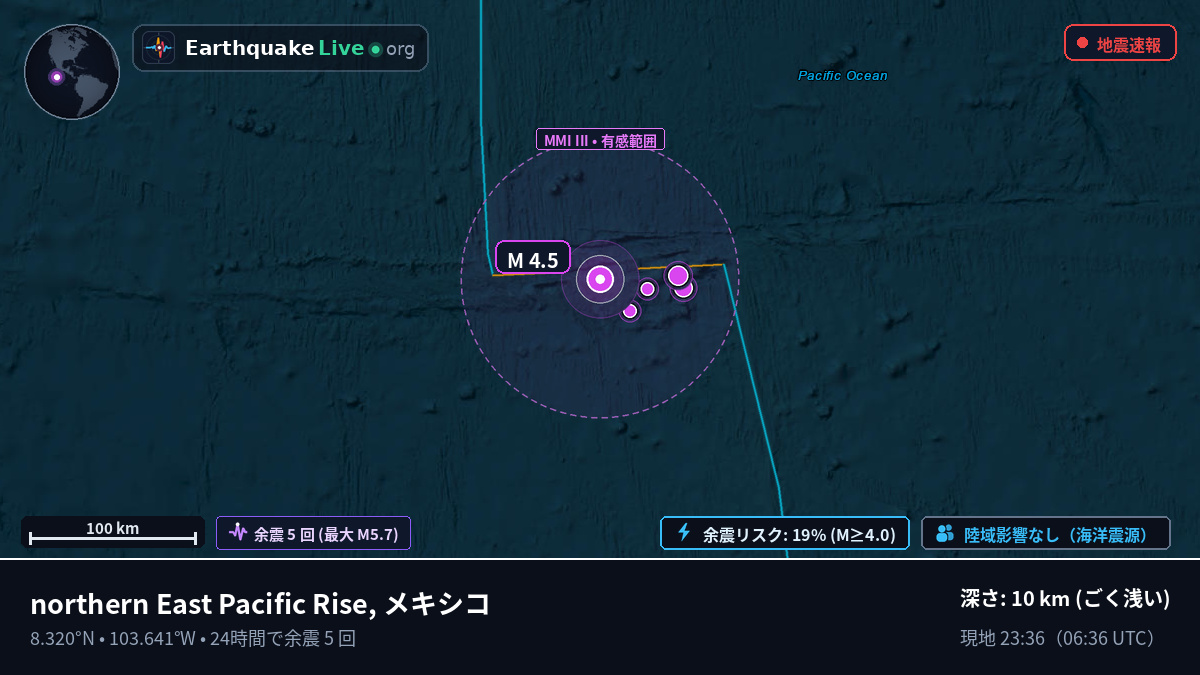 北太平洋 (メキシコ)