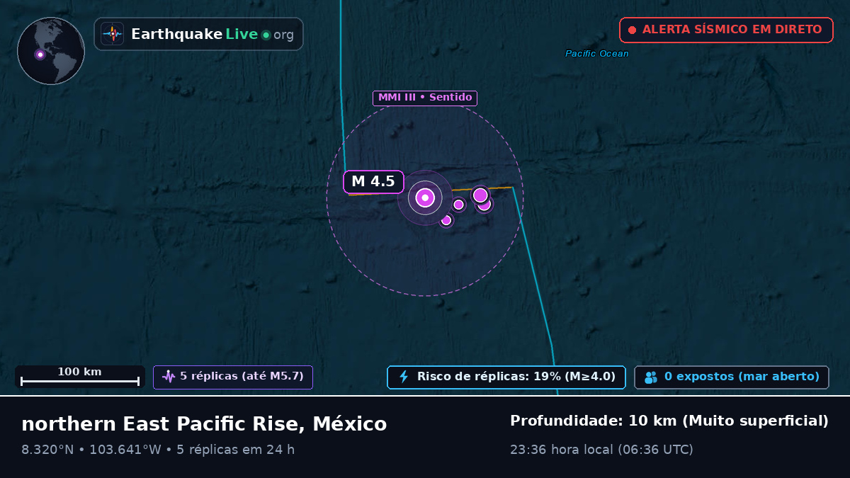 Oceano Pacífico Norte (México)