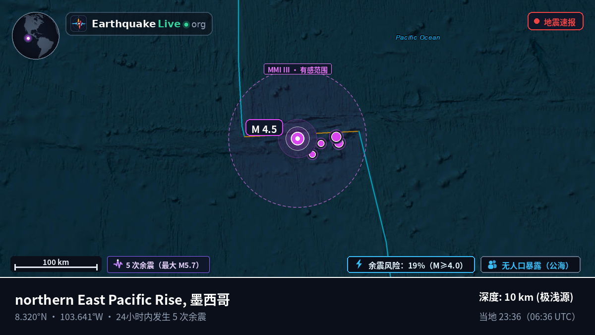 北太平洋 (墨西哥)
