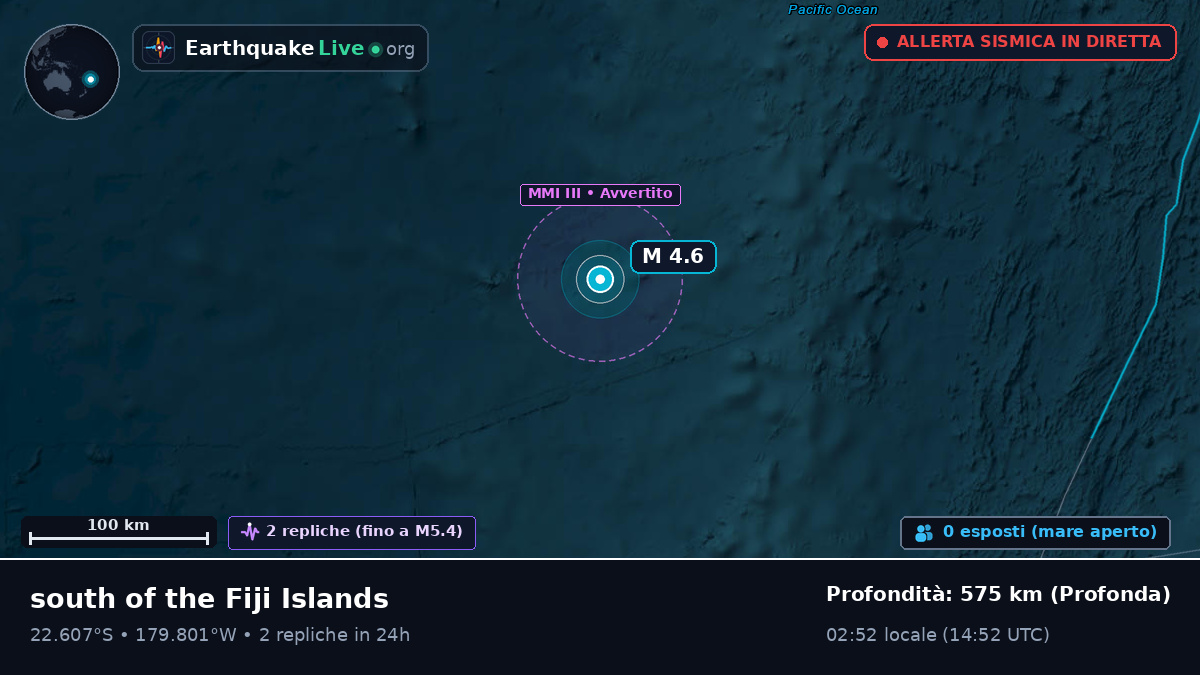 Oceano Pacifico meridionale (Tonga)