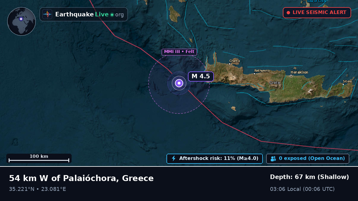 Aegean Sea (Greece)