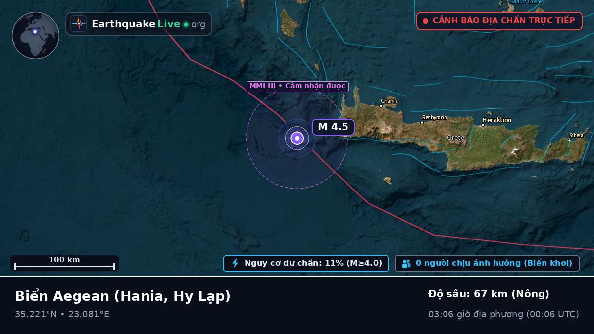 Biển Aegean (Hy Lạp)