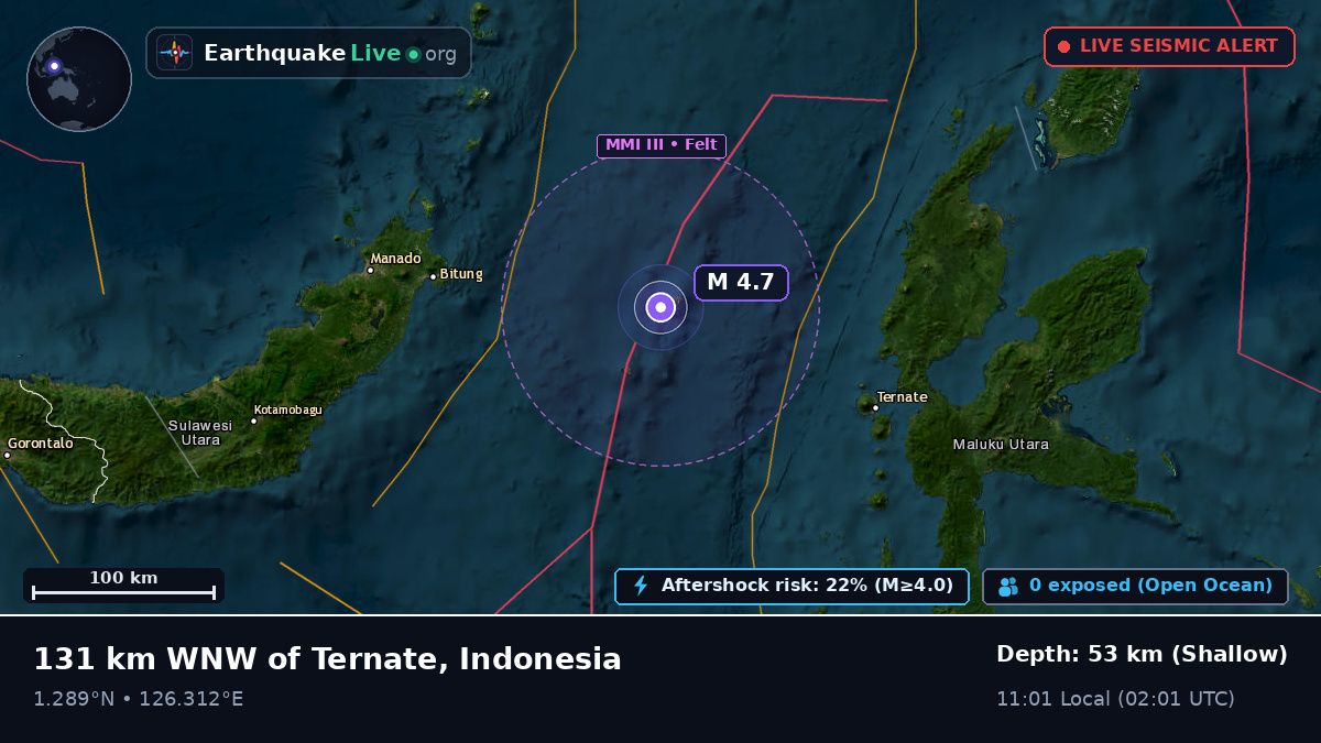Molucca Sea (Indonesia)
