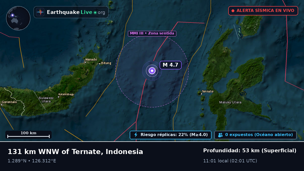 Mar de Molucas (Indonesia)