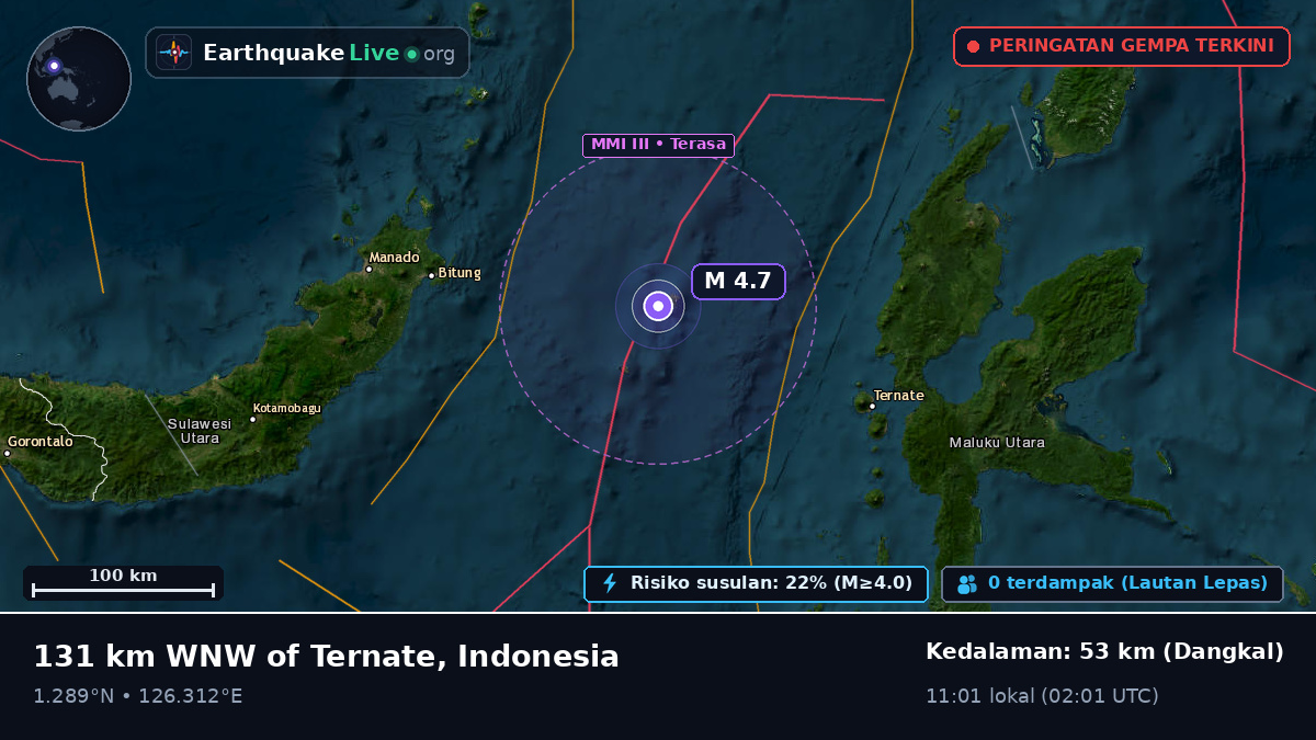 Laut Maluku (Indonesia)