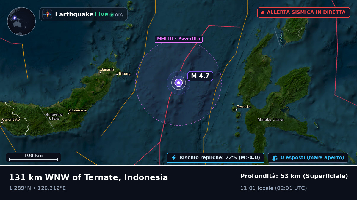 Mare delle Molucche (Indonesia)