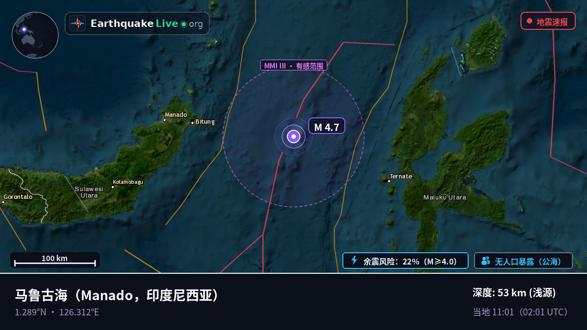 马鲁古海 (印度尼西亚)