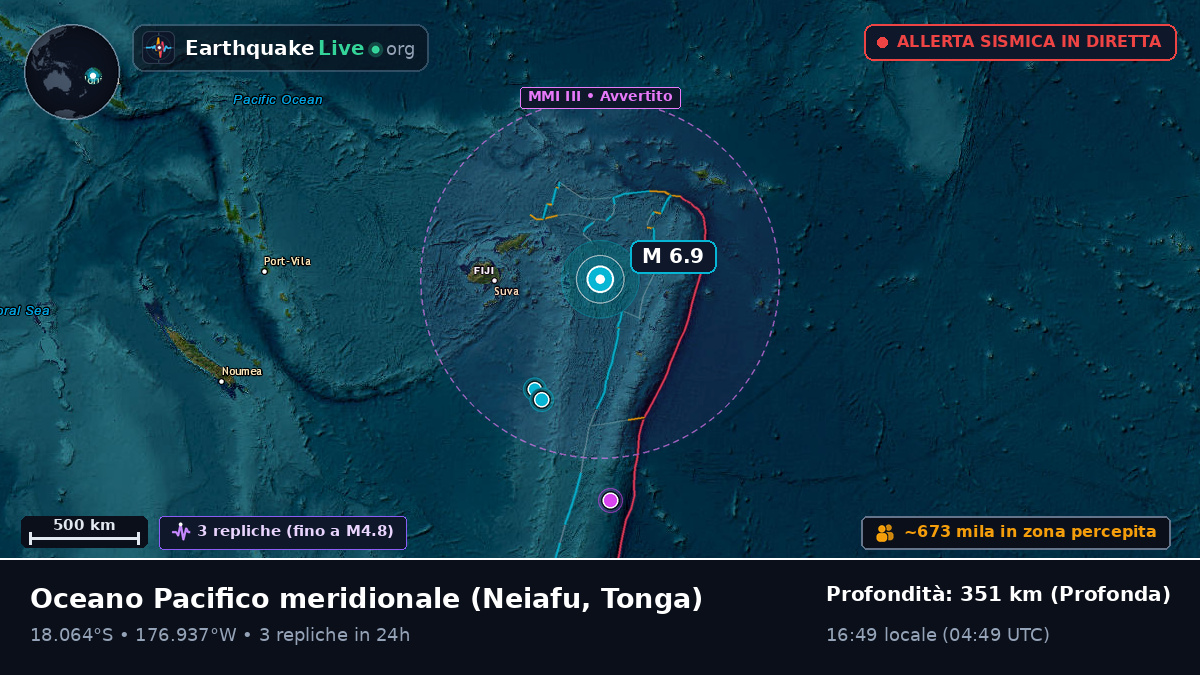 Oceano Pacifico meridionale (Tonga)