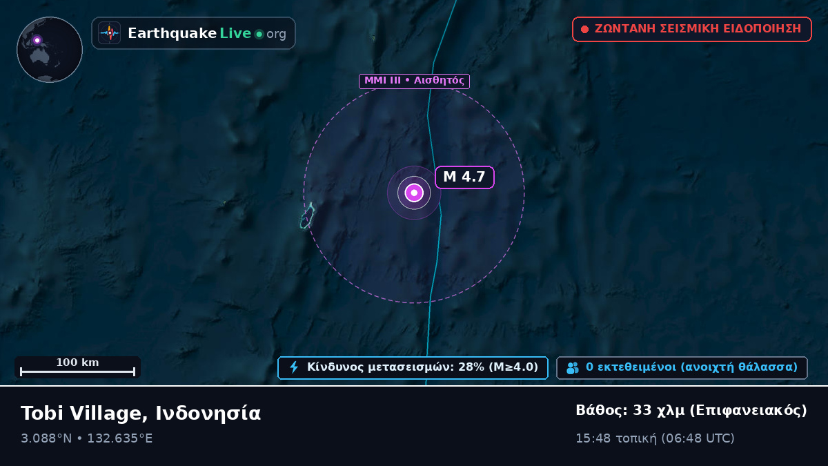 Βόρειος Ειρηνικός Ωκεανός (Ινδονησία)
