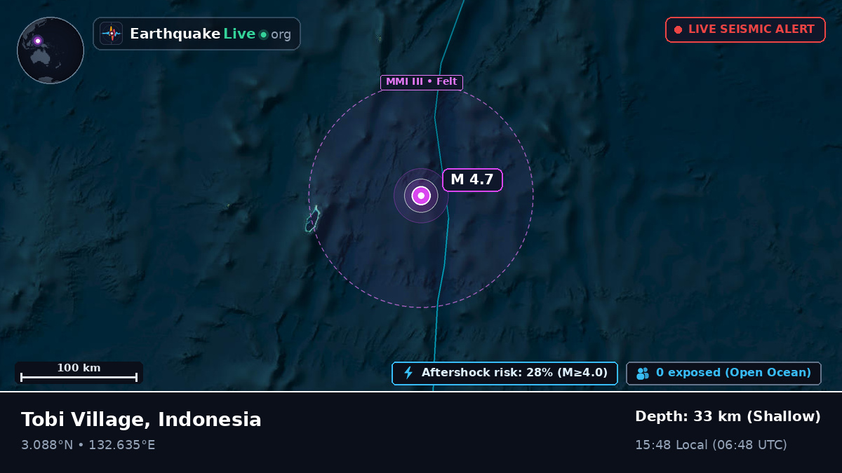 North Pacific Ocean (Indonesia)