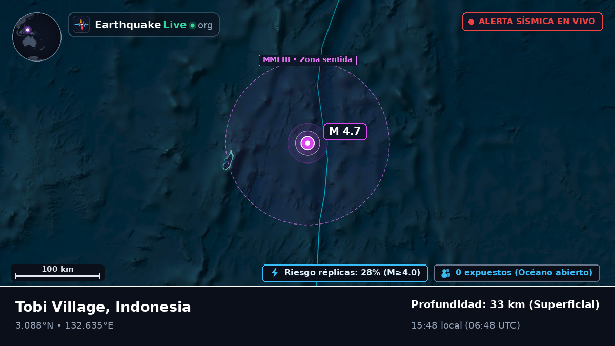 Océano Pacífico Norte (Indonesia)