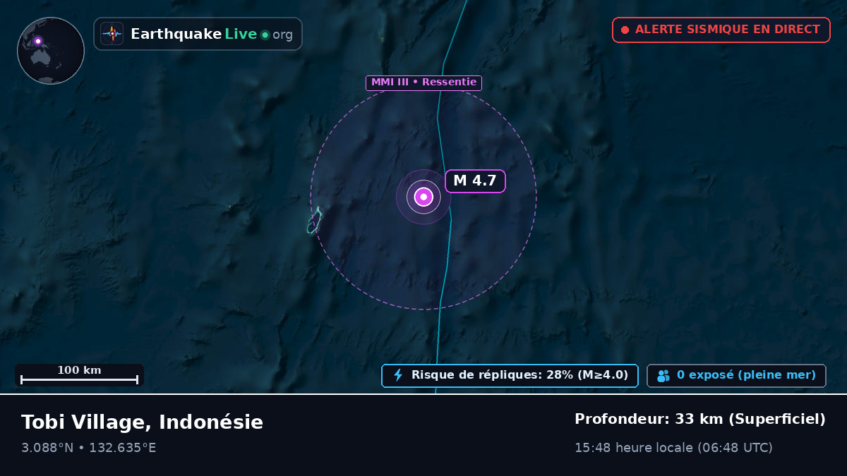 Océan Pacifique Nord (Indonésie)