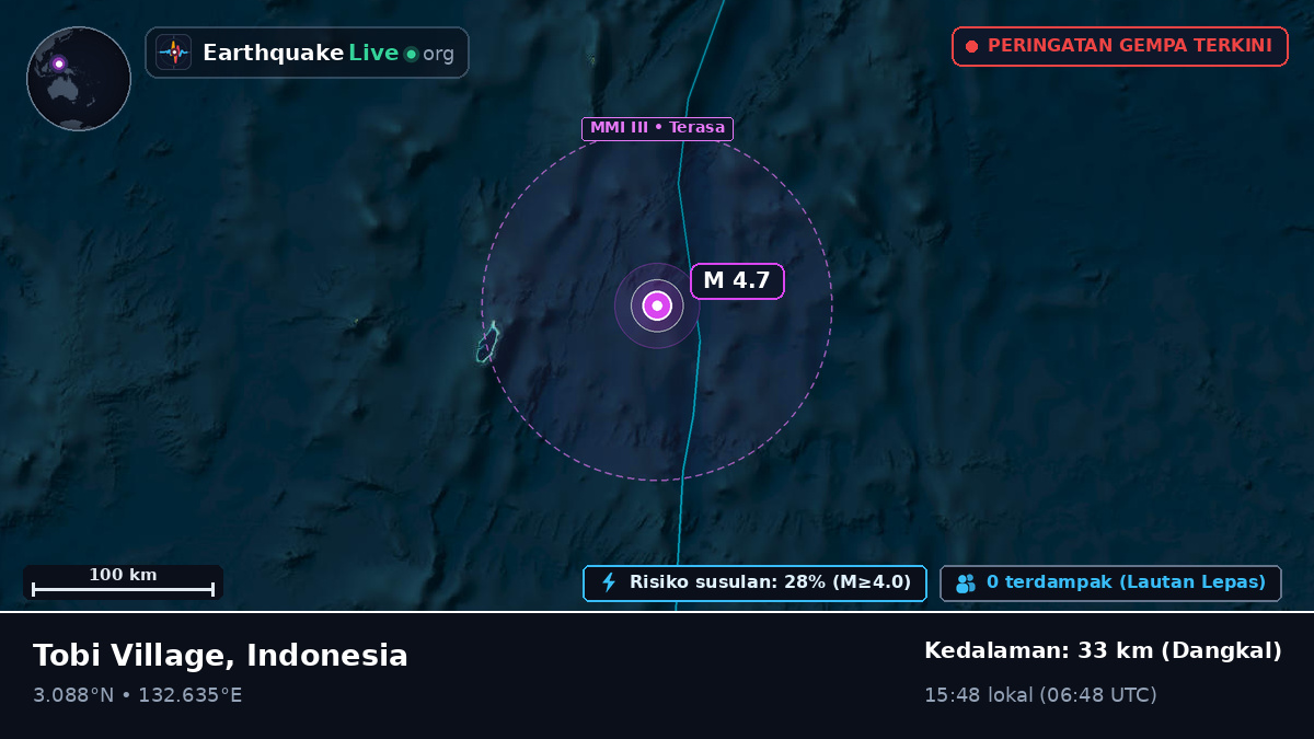 Samudra Pasifik Utara (Indonesia)