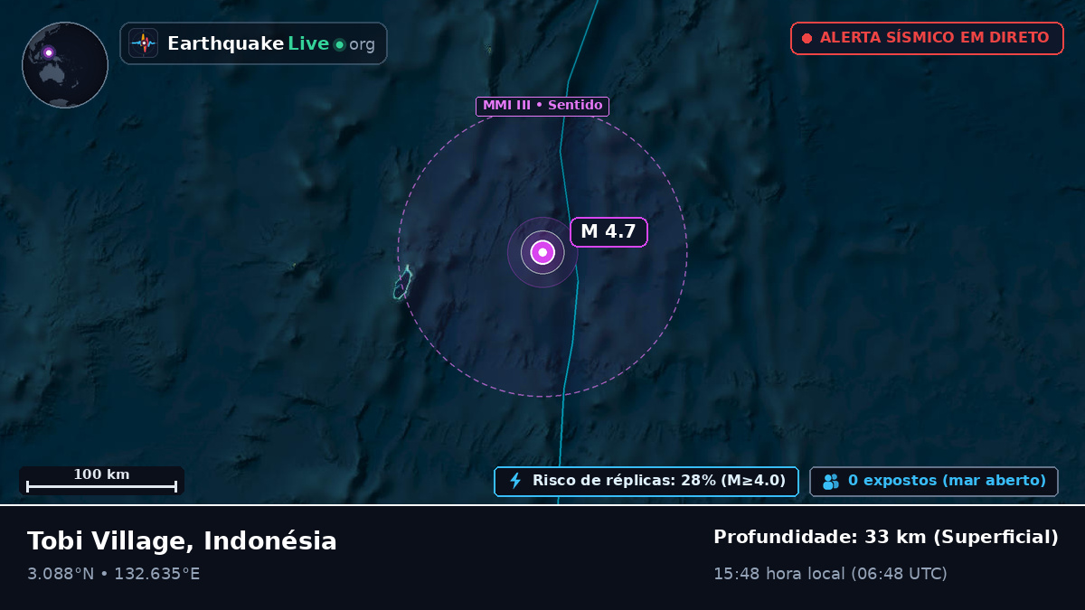 Oceano Pacífico Norte (Indonésia)