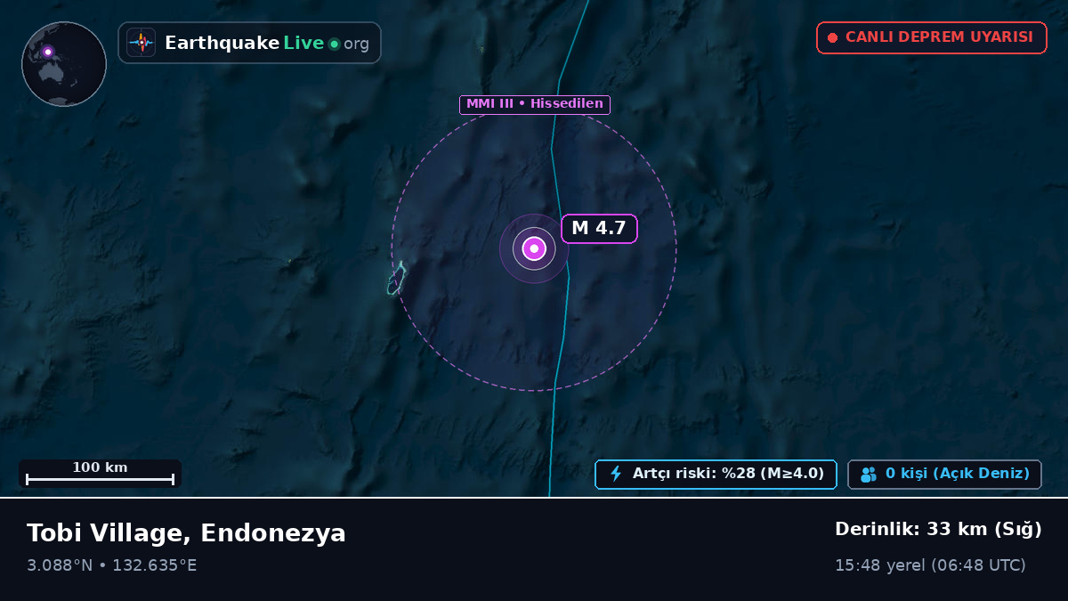 Kuzey Pasifik Okyanusu (Endonezya)