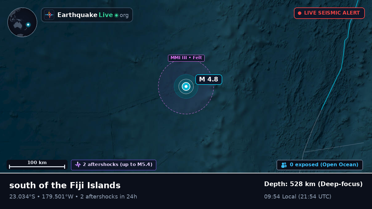 South Pacific Ocean (Tonga)