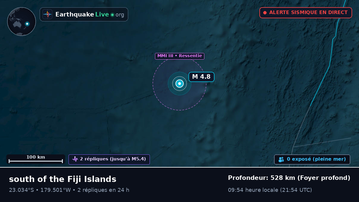 Océan Pacifique Sud (Tonga)