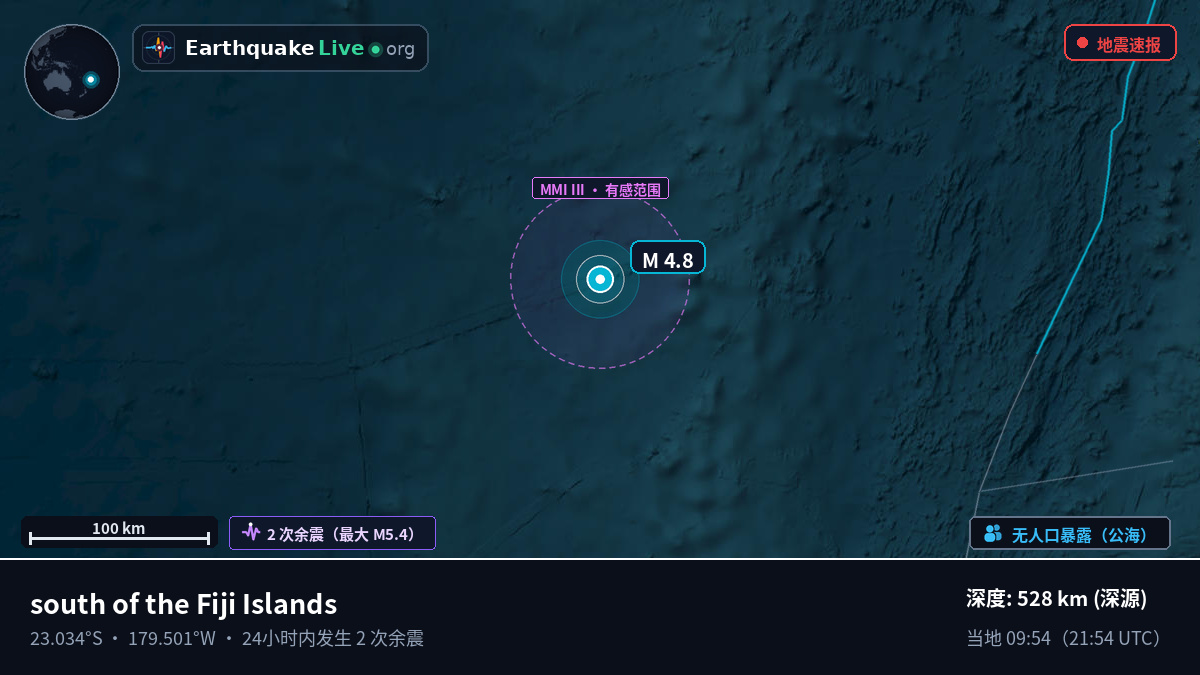 南太平洋 (汤加)