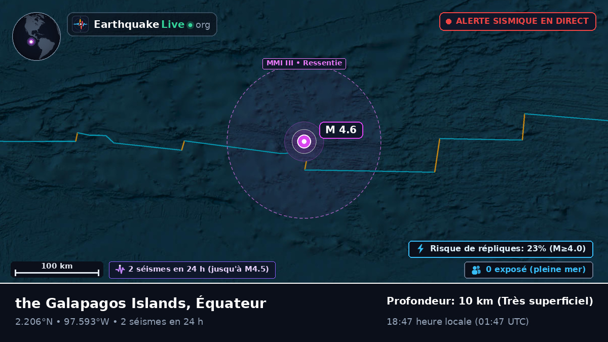Océan Atlantique Nord (Équateur)