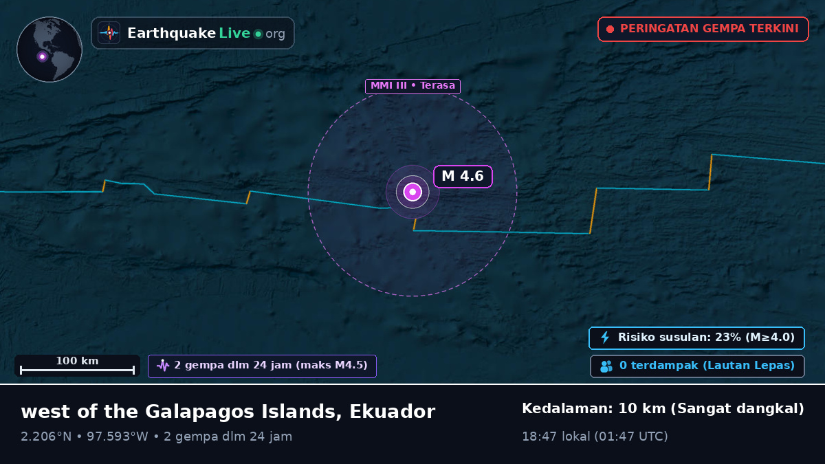 Samudra Atlantik Utara (Ekuador)