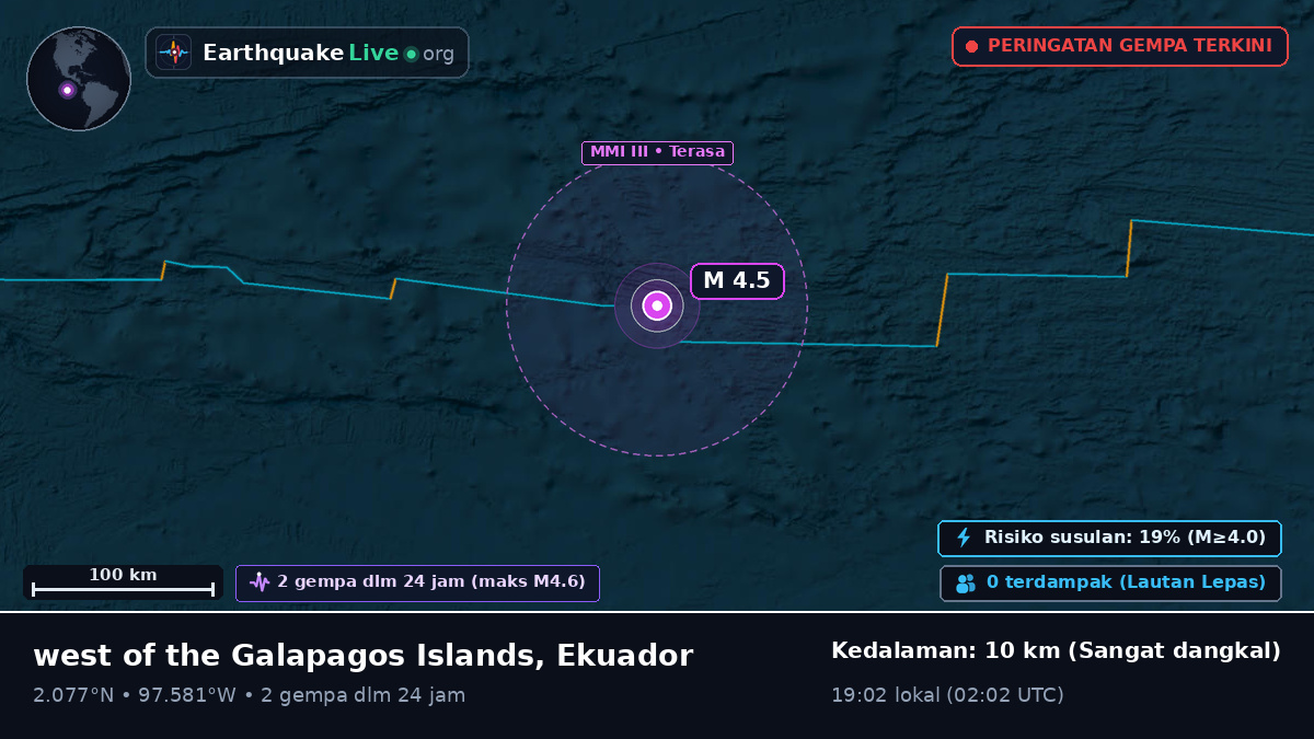 Samudra Atlantik Utara (Ekuador)