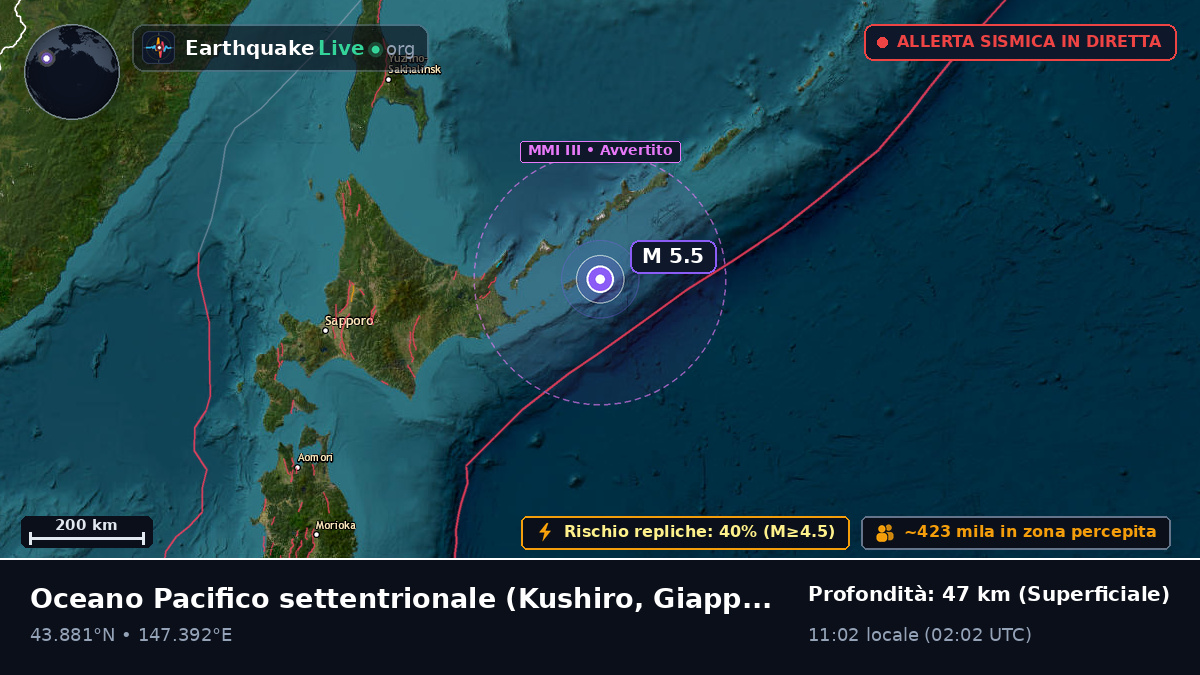 Oceano Pacifico settentrionale (Giappone)