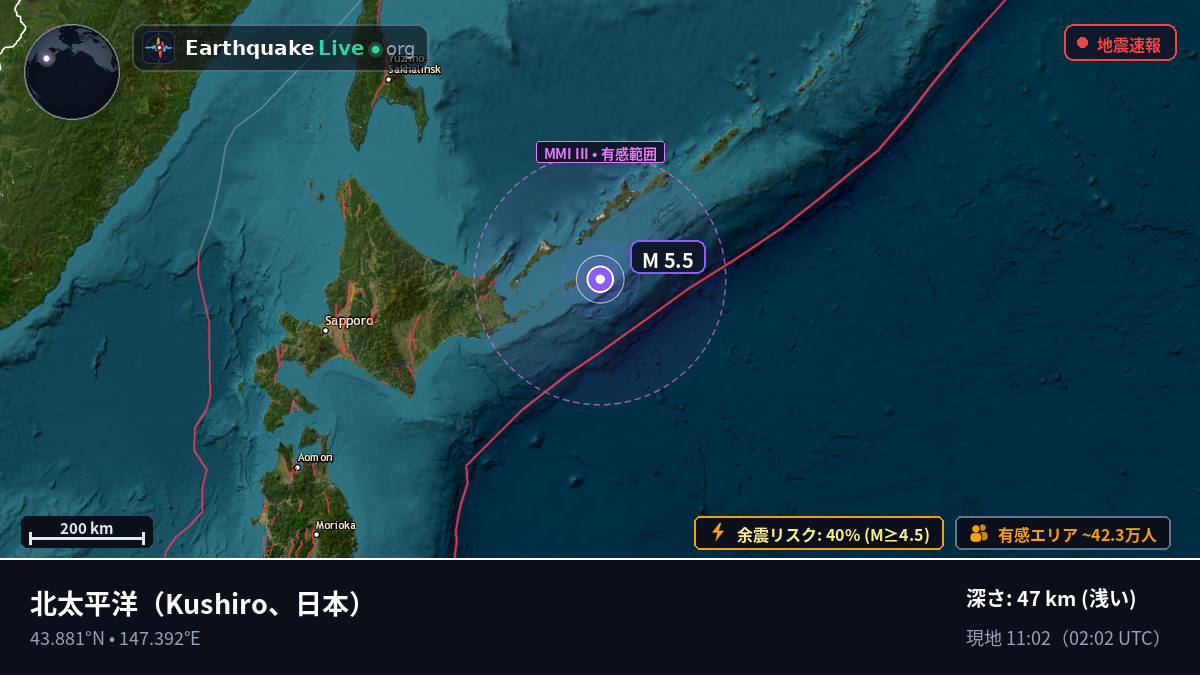 北太平洋 (日本)