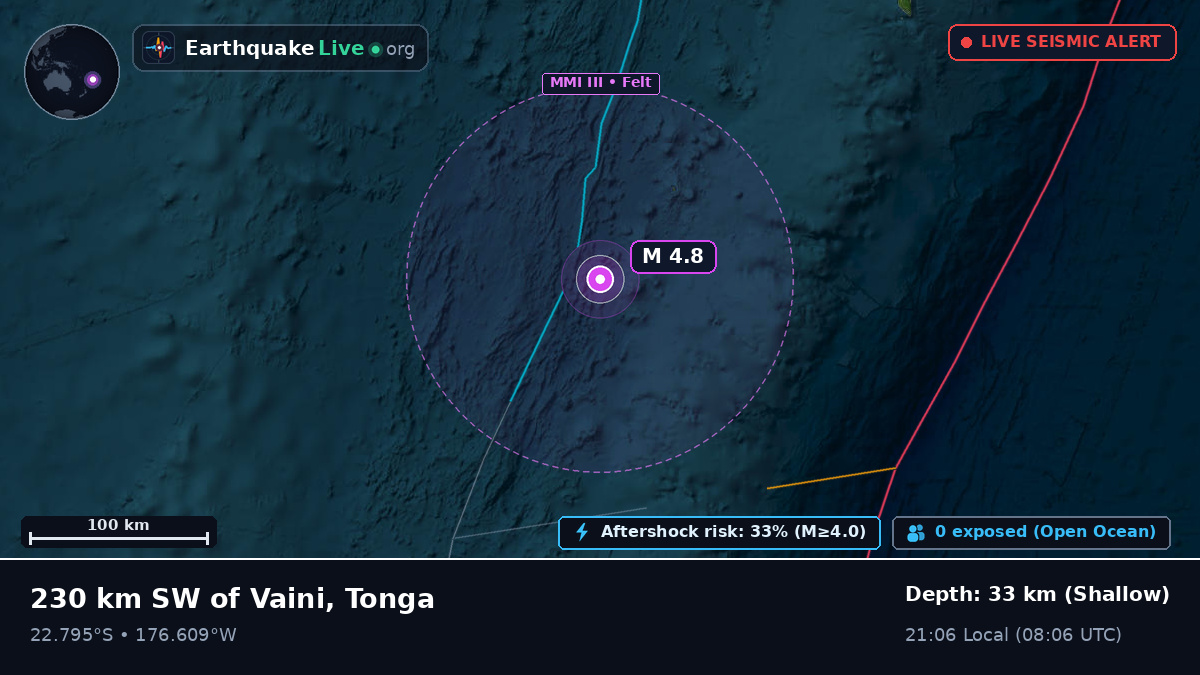 Off the coast of Nuku'alofa, Tonga