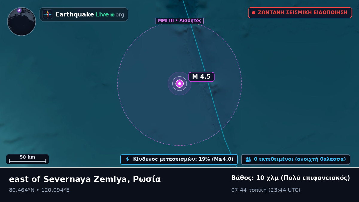 Αρκτικός Ωκεανός (Ρωσία)