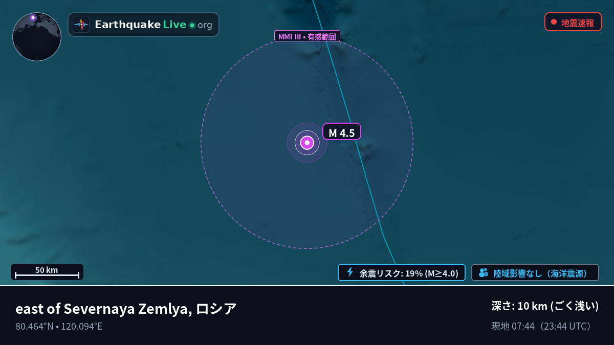 北極海 (ロシア)